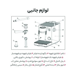 اسپرسو ساز لواک