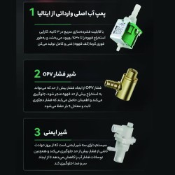 اسپرسو ساز لواک